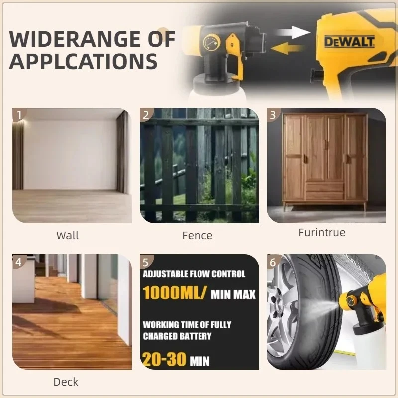 Thumbnail 3 - #54 Cheapest Paint Sprayers Deals You Can Get