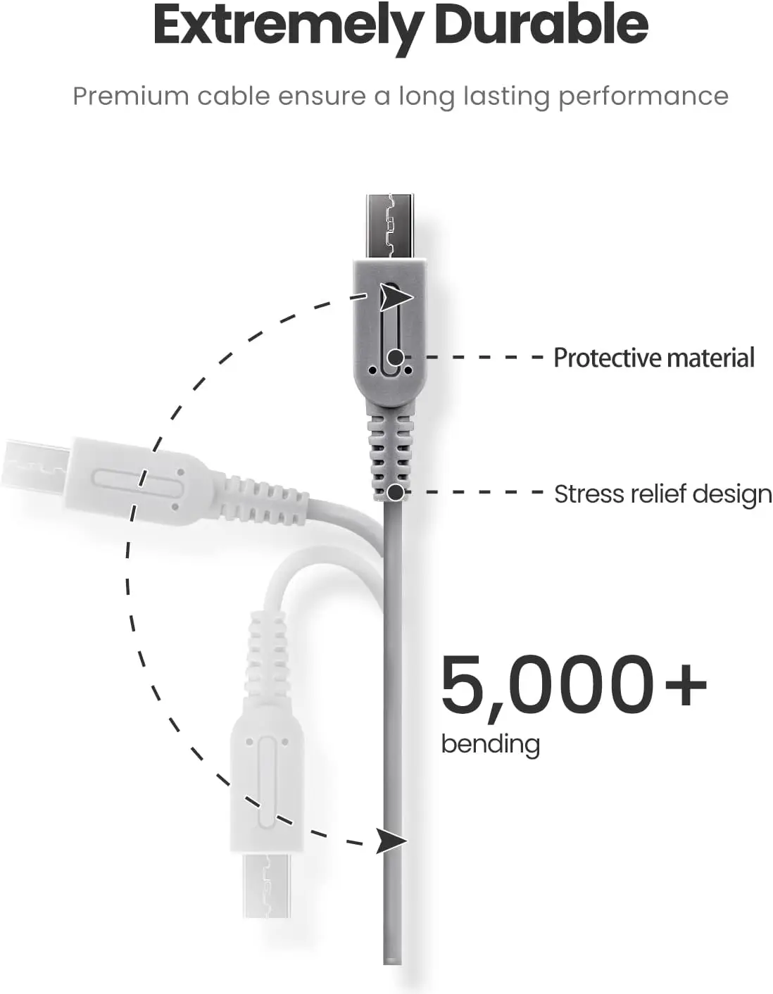 AC Adapters Game Charger For Nintendo Dsi Ndsi 3DS/ DSi/DSi XL/ 2DS/ 2DS XL/New 3DS XL 100-240V Wall Plug Adapter For 3DS