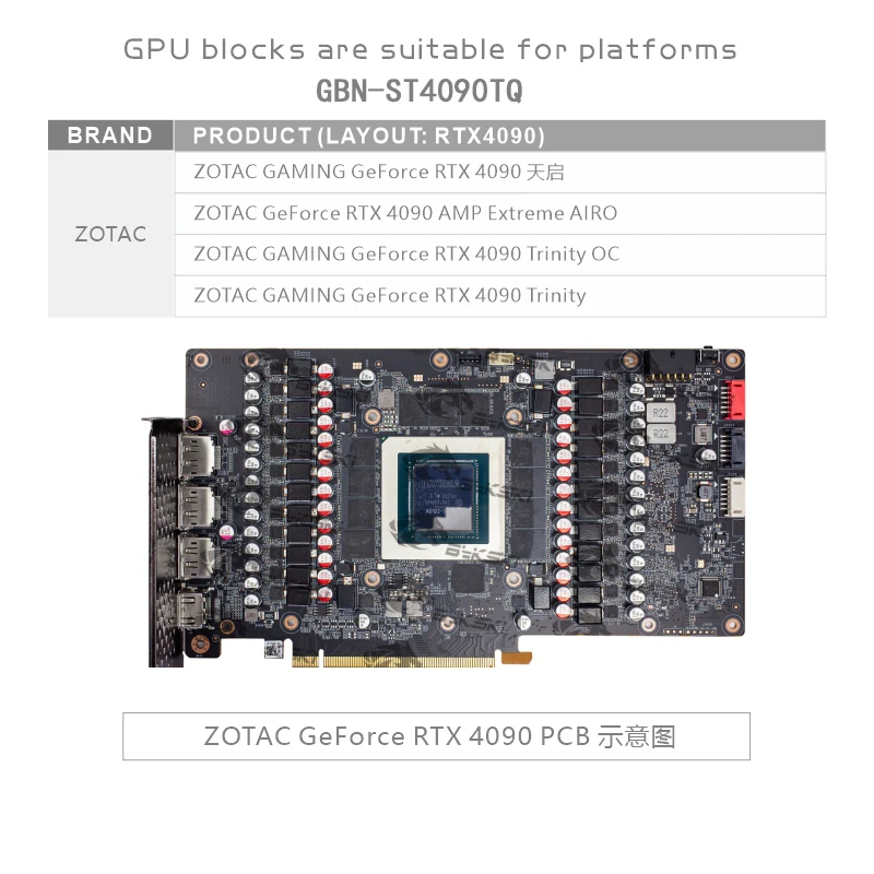 Granzon GBN-ST4090TQ GPU Block for ZOTAC RTX4090 Trinity OC/AMP Extreme AIRO Water Cooling / Video Card /T2 Red Copper Material