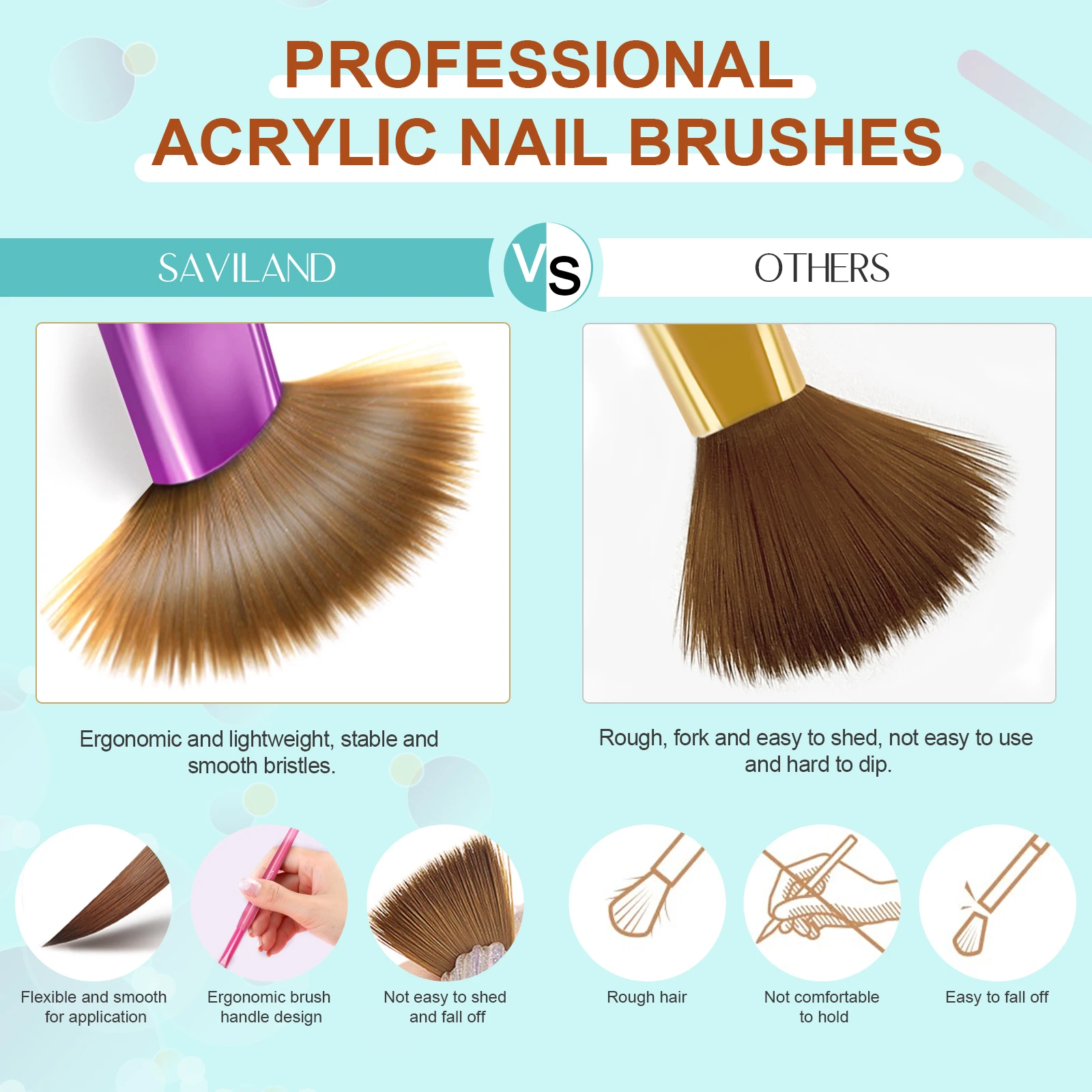 مجموعة فرش أظافر أكريليك مكونة من 7 قطع من سافيلاند # 6/8/10/12/14/16/18 مسحوق أكريليك تمديد فرش الأظافر مسمار الفن ثلاثية الأبعاد نحت أدوات مانيكير