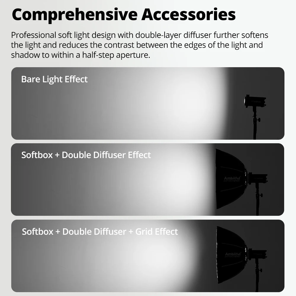 AMBITFUL Q3/Q7/Q9 Series Quick Release Softbox 40cm 60cm 65cm 90cm Octagonal softbox 120cm 60*90cm 30*120cm Square softbox