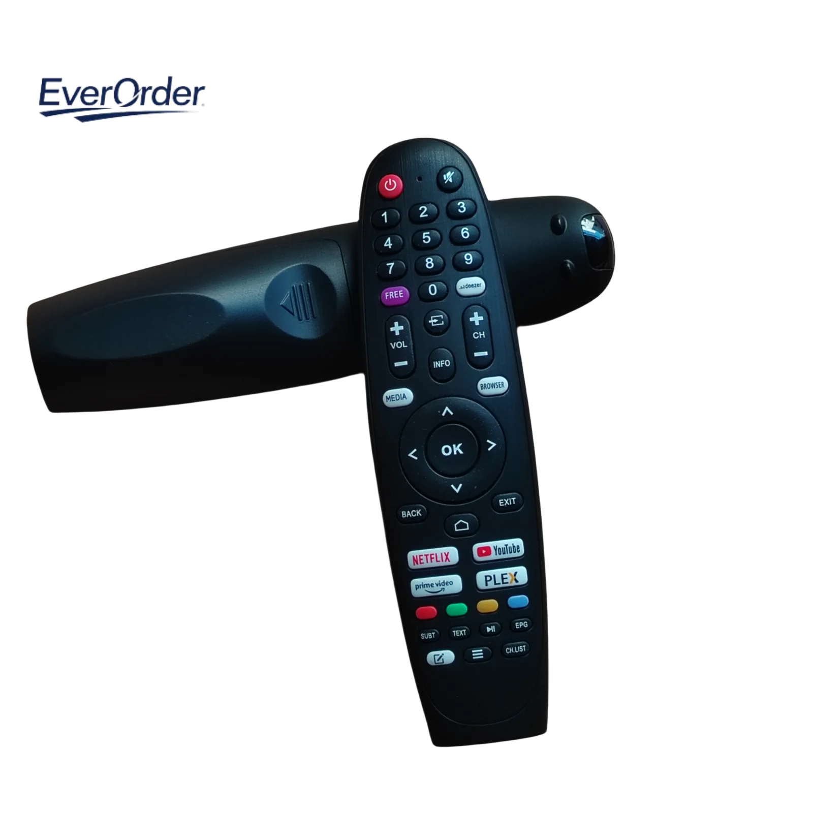 New Remote Control … - image