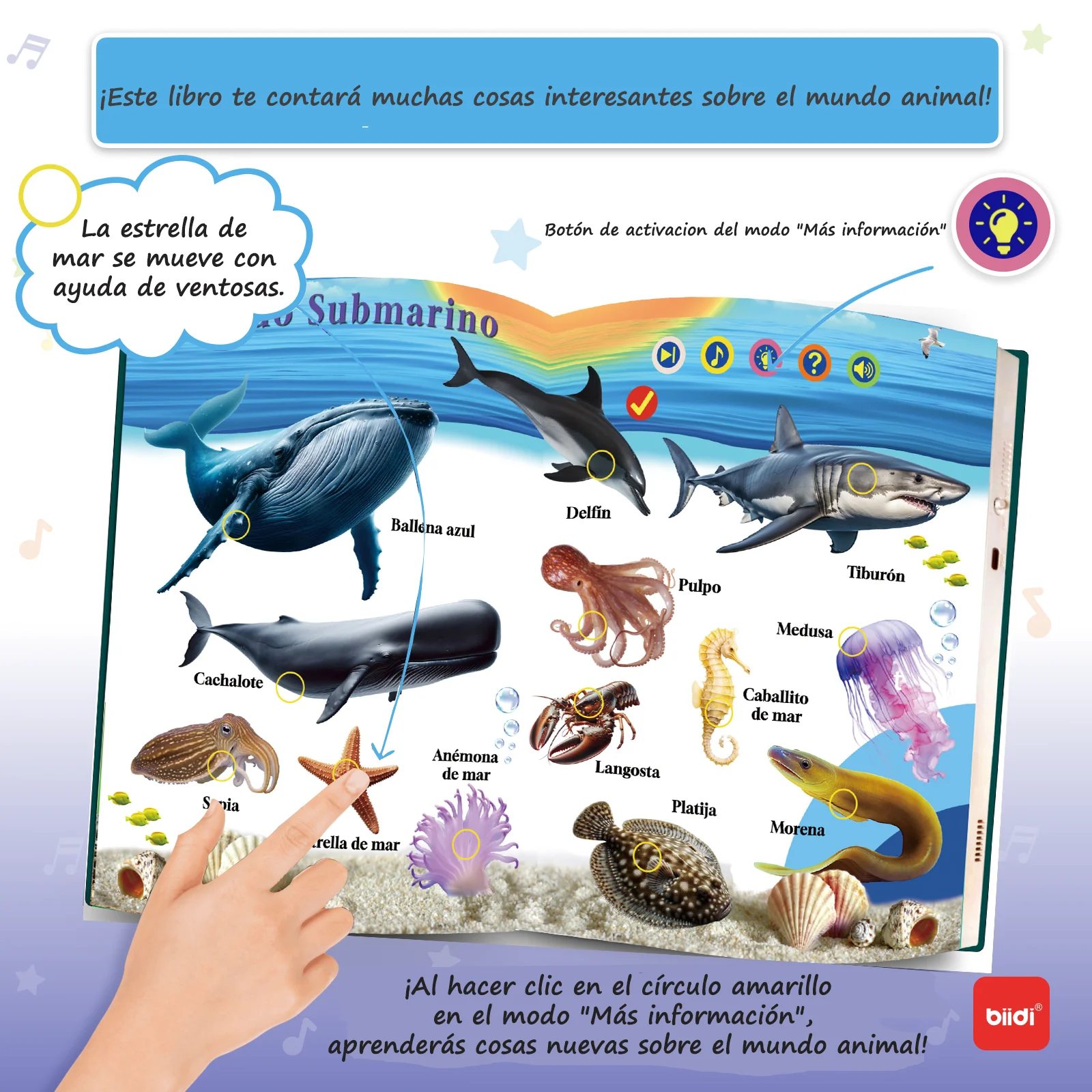 Обучающая игра biidi для детей, обучающая книга Монтессори для детей, обучающая испанская электронная книга Inteligence, книги с картинками