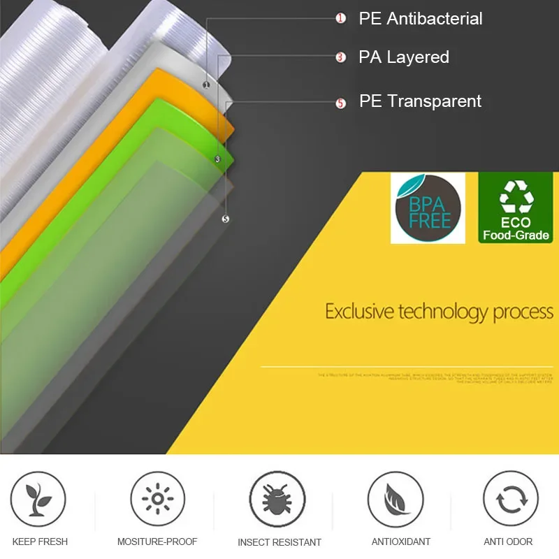 Máy Hút Chân Không Thực Phẩm Túi Đựng: Vide Lưu Trữ Bao Bì Túi Dành Cho Máy Hút Chân Không Dán Miệng Thịt Trái Cây Rau Củ 12/15/17/20/25/28/30Cm * 500Cm/Cuộn