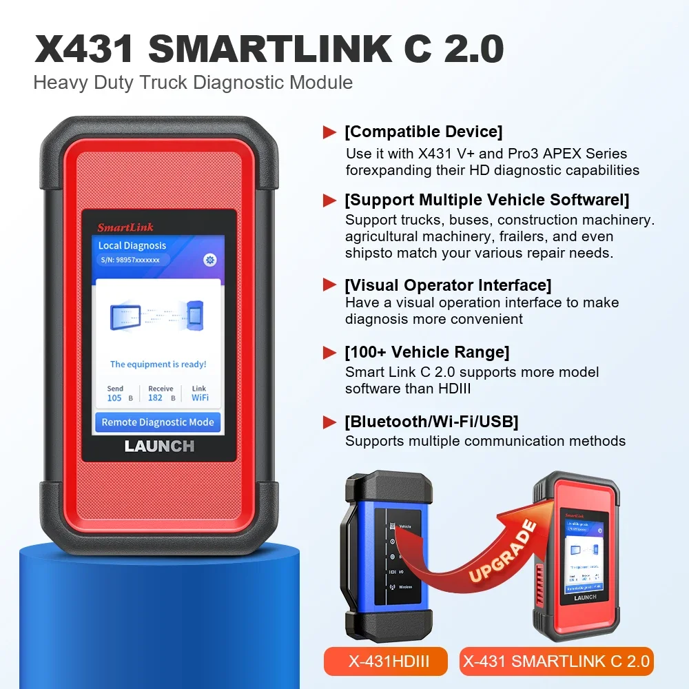 Professionele Lancering X431 V + SmartLink HD Hd3 V Voor 24V Zware Vrachtwagen OBD2 Volledige Systeem Auto diagnostisch Hulpmiddel Automotriz Scanner