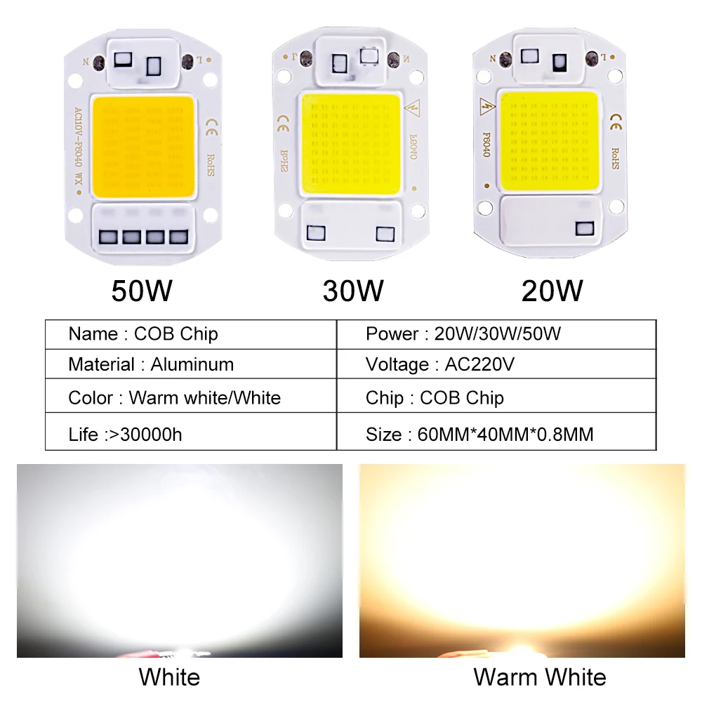 20w 30 50w led cob lâmpada grânulo ac 220v ip65 inteligente ic nenhuma necessidade motorista diy luz de inundação lâmpada led spotlight lâmpada chip