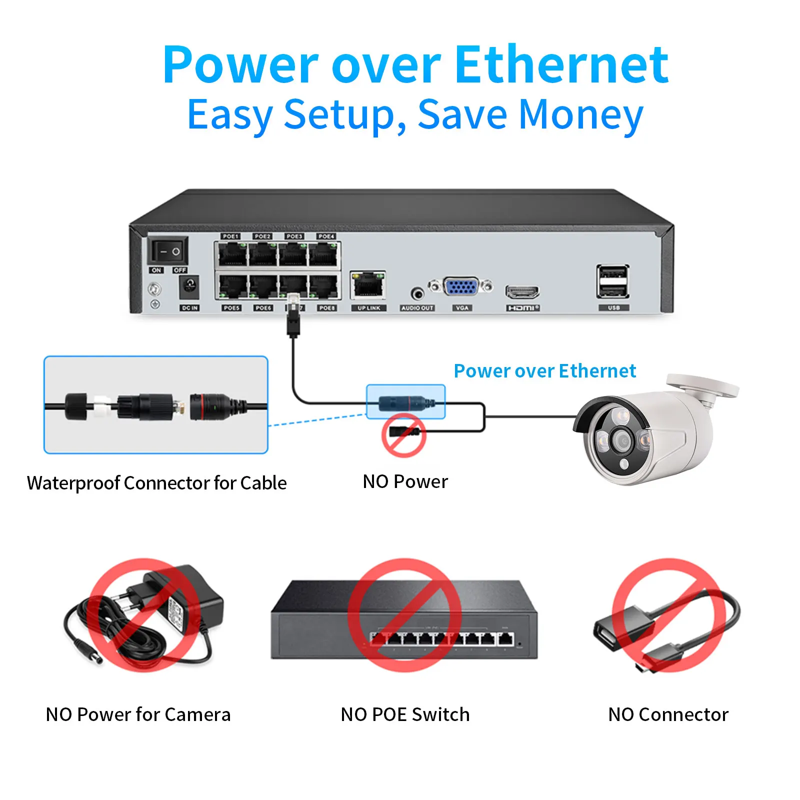 AZISHN – caméra de Surveillance Bullet IP POE H265 + 8MP (SONY IMX415), dispositif de sécurité sans fil, avec détection de mouvement, infrarouge