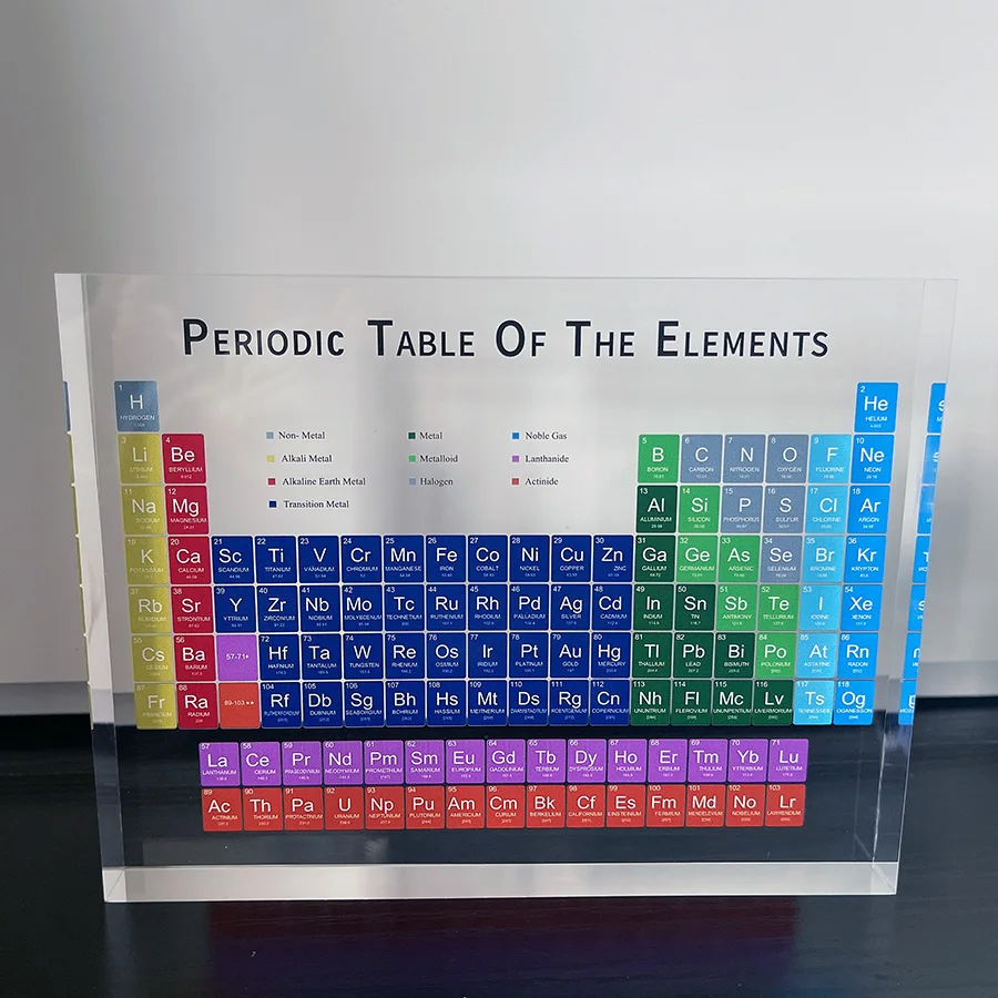 Teacher Supplies Acrylic Periodic Table of The Elements Chemical Teaching Tools Science Gifts Students Supplies