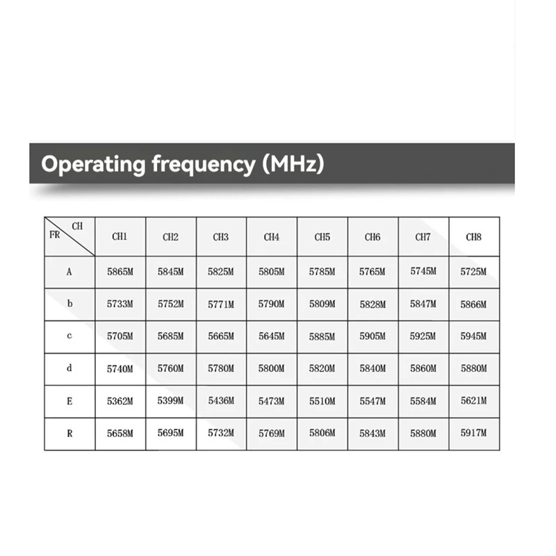 FPV 5.8G 1W VTX 48CH 1000Mw Supports OSD 2-4S FPV Audio Video Transmitter For DIY RC FPV Drone