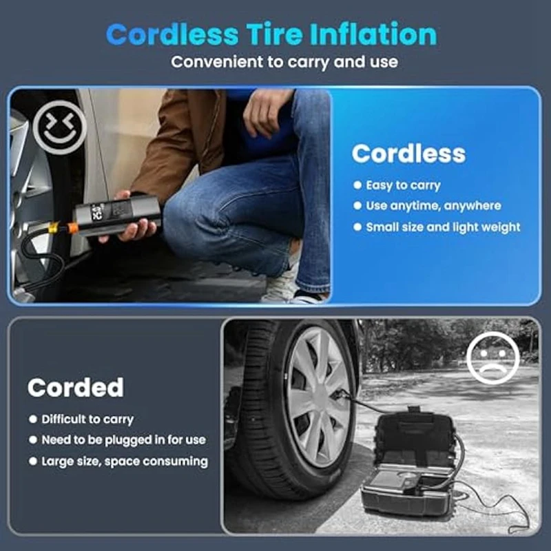 Tire Inflator Portable Air Compressor,150PSI Cordless Portable Air Pump For Car Tires,LCD Display Portable Tire Inflator Durable