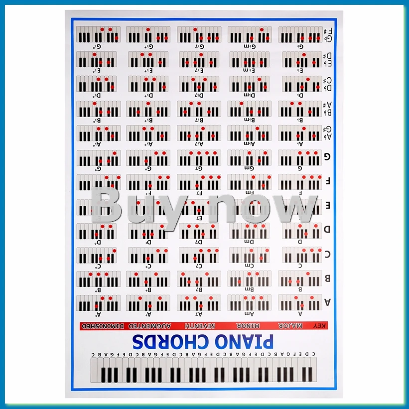 Piano Chords Chart Key Music Graphic Exercise Poster Stave Piano Chord Practice Chart 88-Key Beginner-ABHG