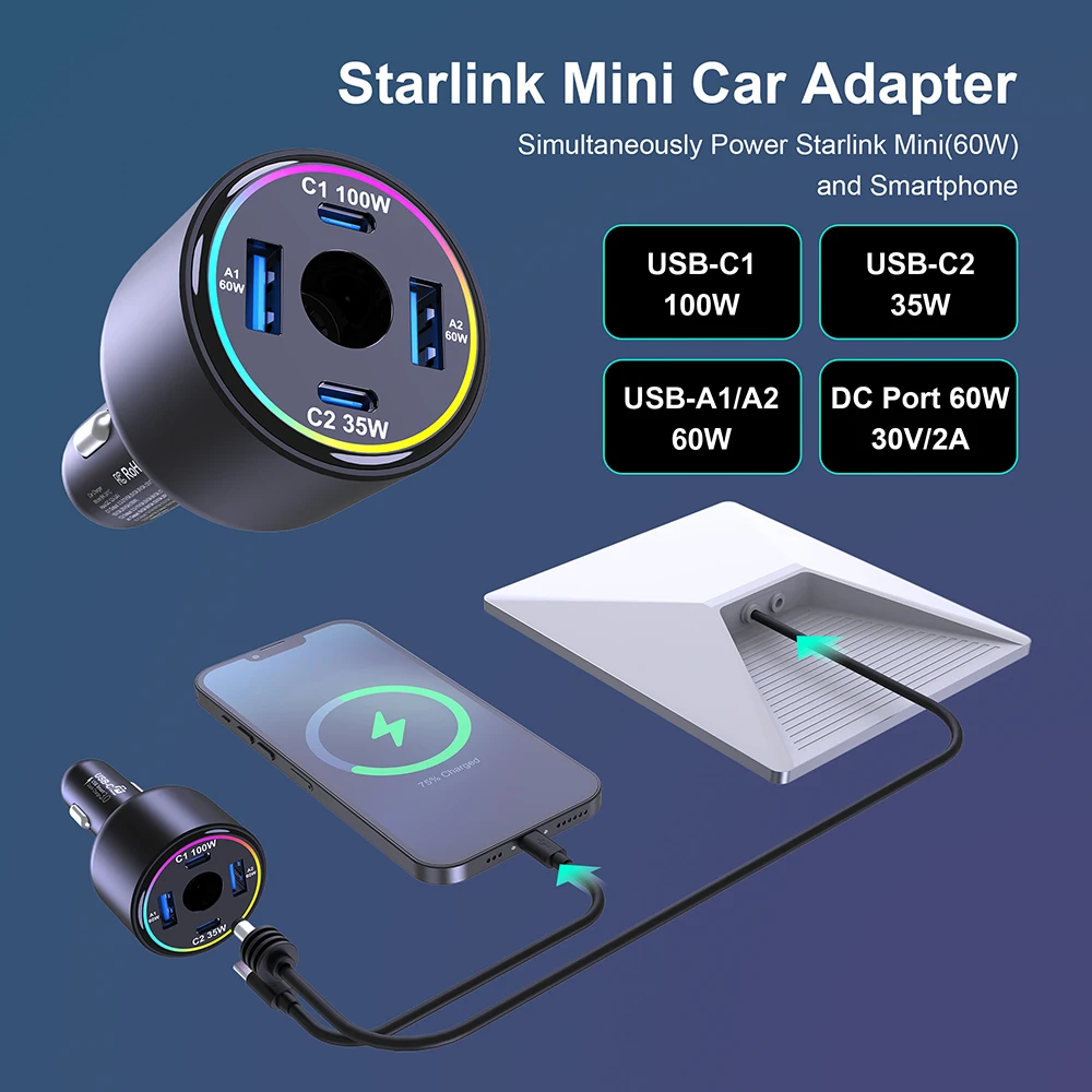 Autoladegerät für Starlink Mini, 255W 5-Port 60W 30V/2A DC-Anschluss & 100W USB-C PD Schnellladung für MacBook Pro iPhone17 Samsung S26 – Detail 3