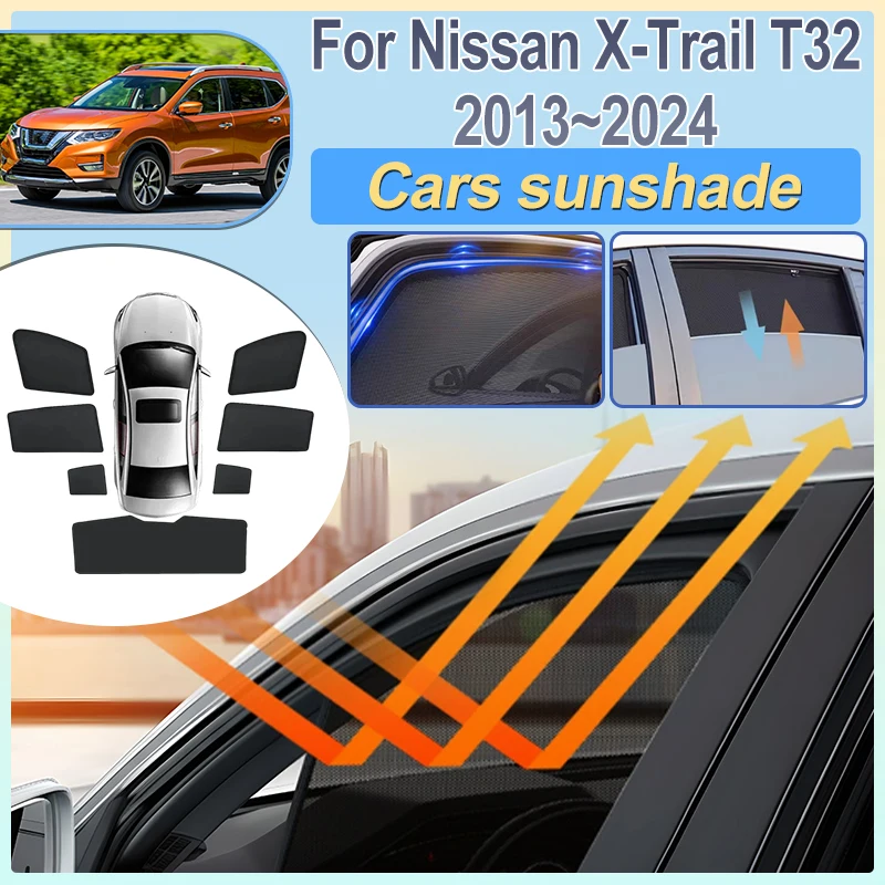 

Солнцезащитный козырек для Nissan X-Trail (T32, MK3) 2013-2024: на заднее и переднее стекла, аксессуар для автомобиля