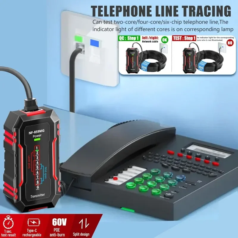 NF-802MG Network Ca…