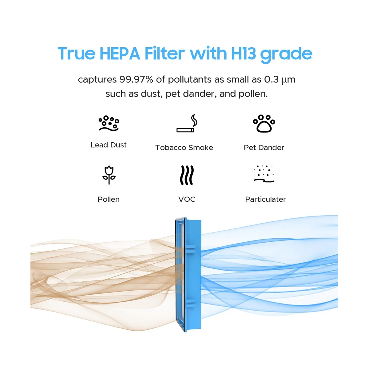 بديل فلتر تنقية لـ AER1 HAPF30 Air Puri-Fiers، 4 مرشحات HEPA حقيقية + 8 مرشحات معززة للكربون