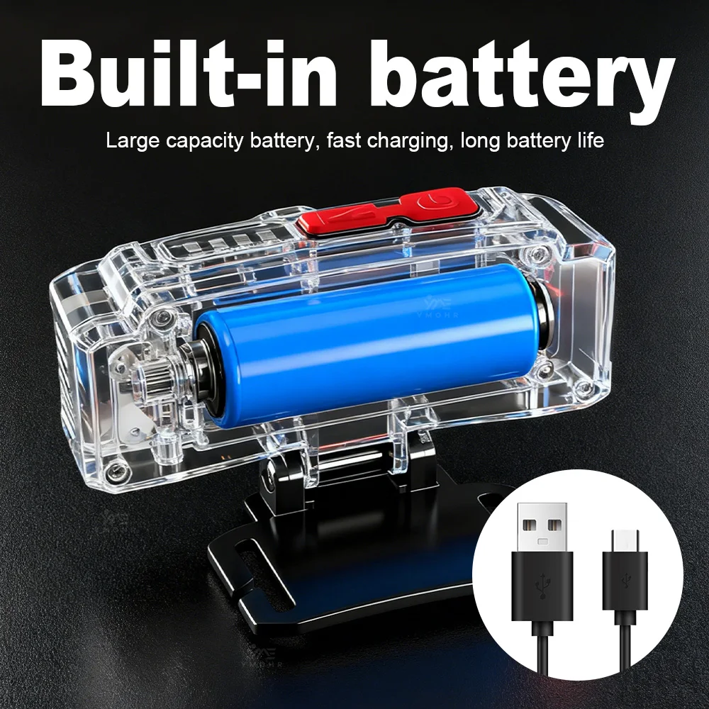 High Power Headlamp LED Rechargeable Red Light Headlight Waterproof Head LED Front Flashlight Fishing Accessories Cap Work Light