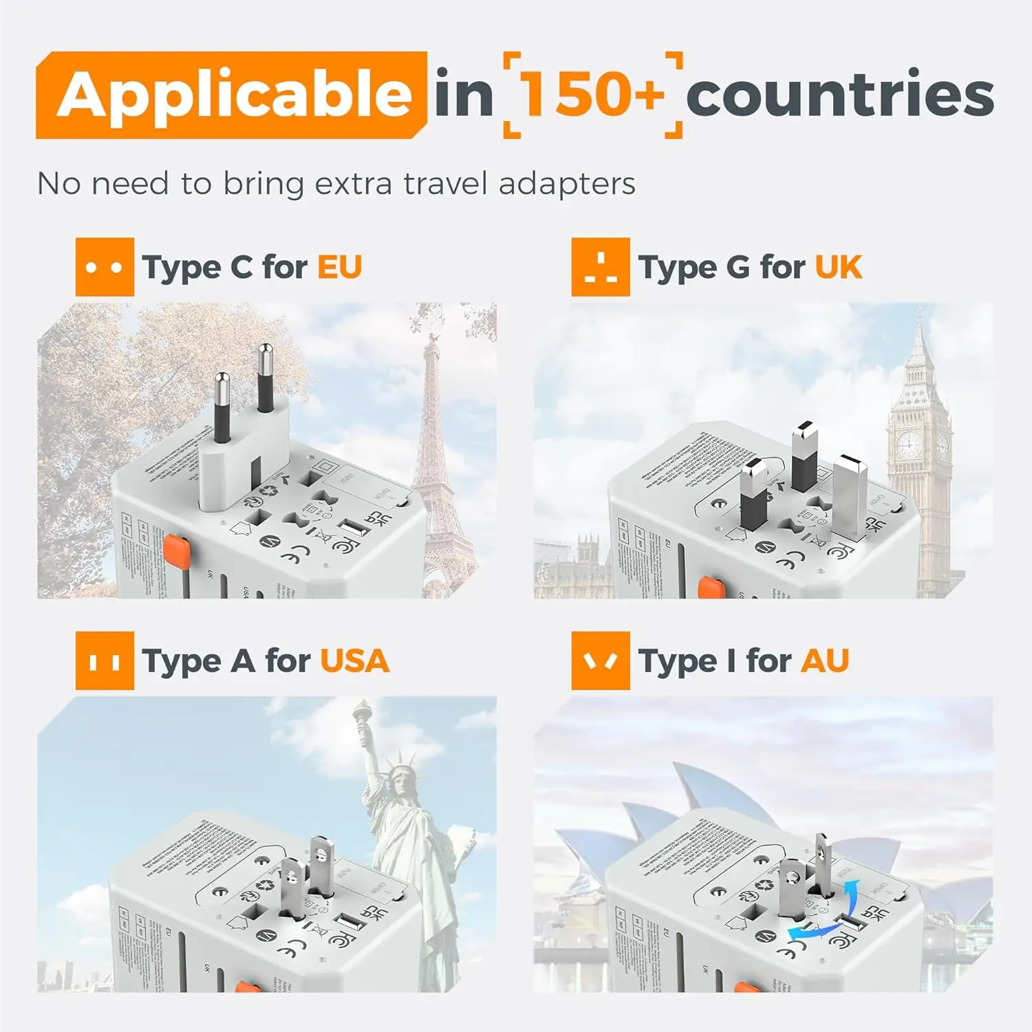 Адаптер для путешествий по всему миру TESSAN с универсальной розеткой переменного тока 3 USB C 2 USB A GaN Международный адаптер для вилки Великобритании/ЕС/США/Австралии