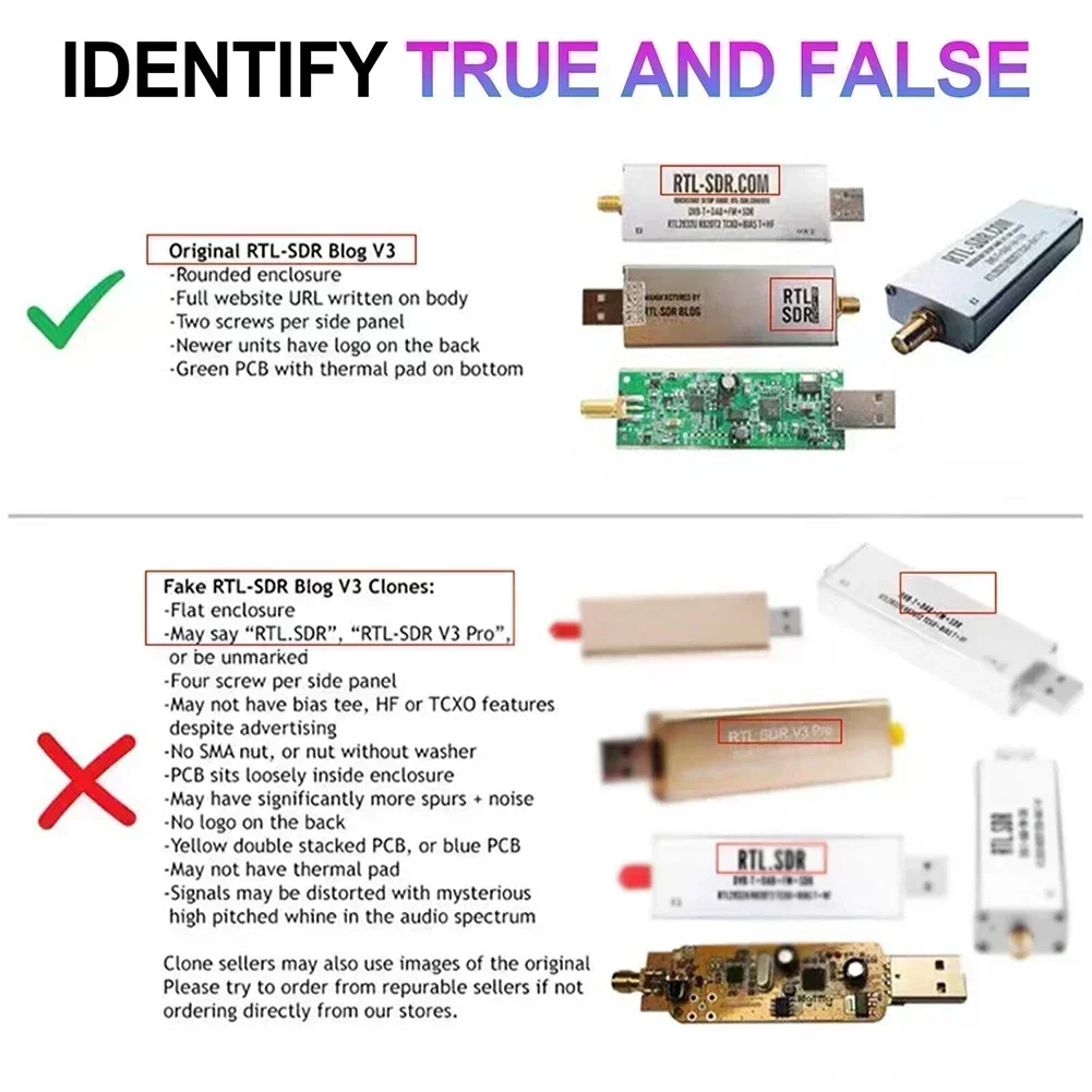 SMA Software Defined Radios RTL-SDR Blogs V3 RTL2832U TCXO HF BiasT SMA Software Defined Radio R820T2 H3