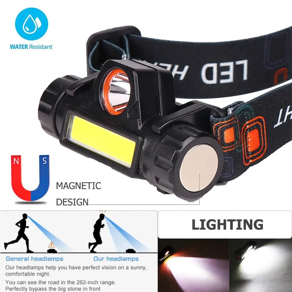 Mini Rechargeable Powerful Headlamp Usb High Power Led Waterproof Portable Fishing Strong Light Lamp Torch Headlight K7l2