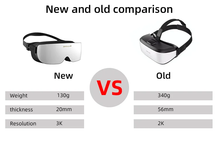 مريحة 130G قابل للتعديل قصر النظر 4K شراء نظارات ثلاثية الأبعاد Hdmi سماعات Vr للألعاب