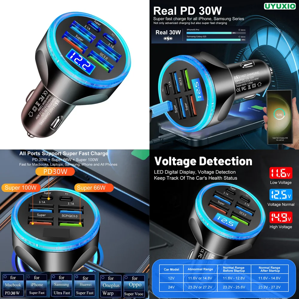 Dropshipping Products Super Fast Charge PD 30W USB Car Charger Type C Multi Port Adapter with Volt Meter for iPhone Trending