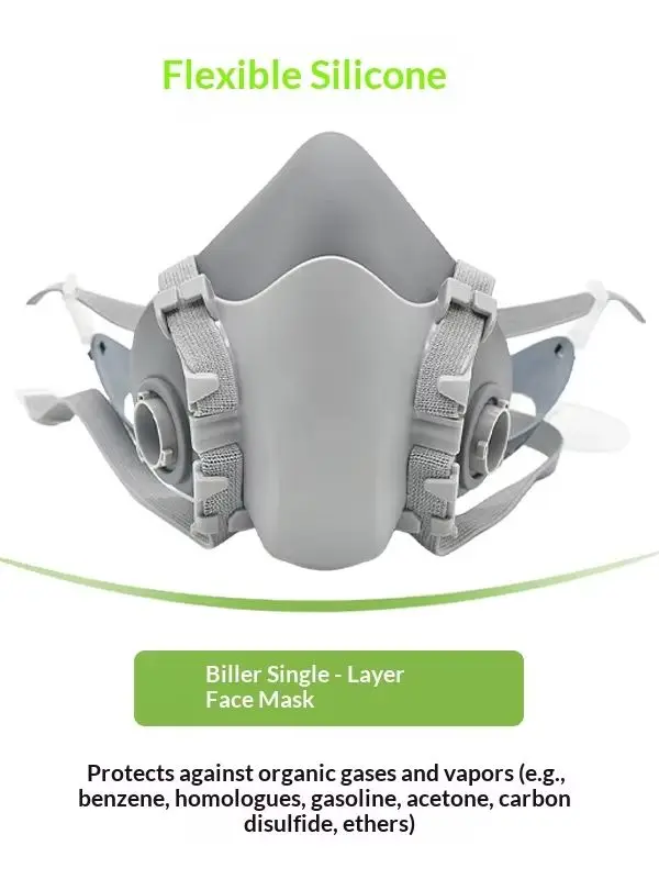 Biller Silicone Gas Mask Dust Mask Formaldehyde Spray Paint Dust-proof Decoration Polished Coal Mine Dust-proof and Toxic Half