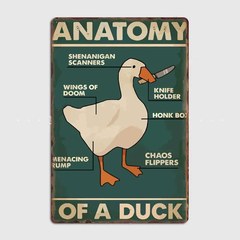 

Anatomy of a GOOSE Poster Retro Metal Posters Sign Garage Club Indoor Wall Room Decoration Home Decor