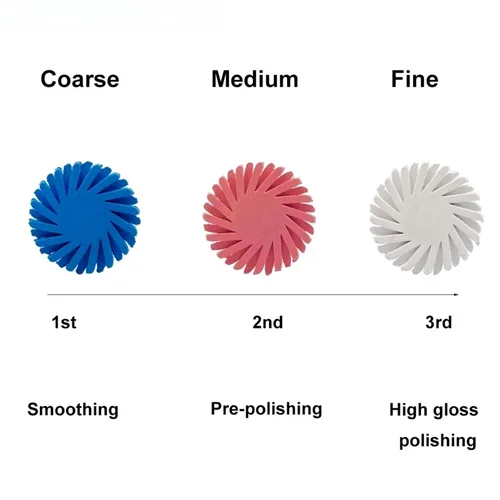 Imagen 2 del producto Discos de pulido de resina compuesta Dental, pulidor de goma, rueda RA, cepillo flexible en espiral, sistema de pulido de diamante, 6 uds./1 paquete