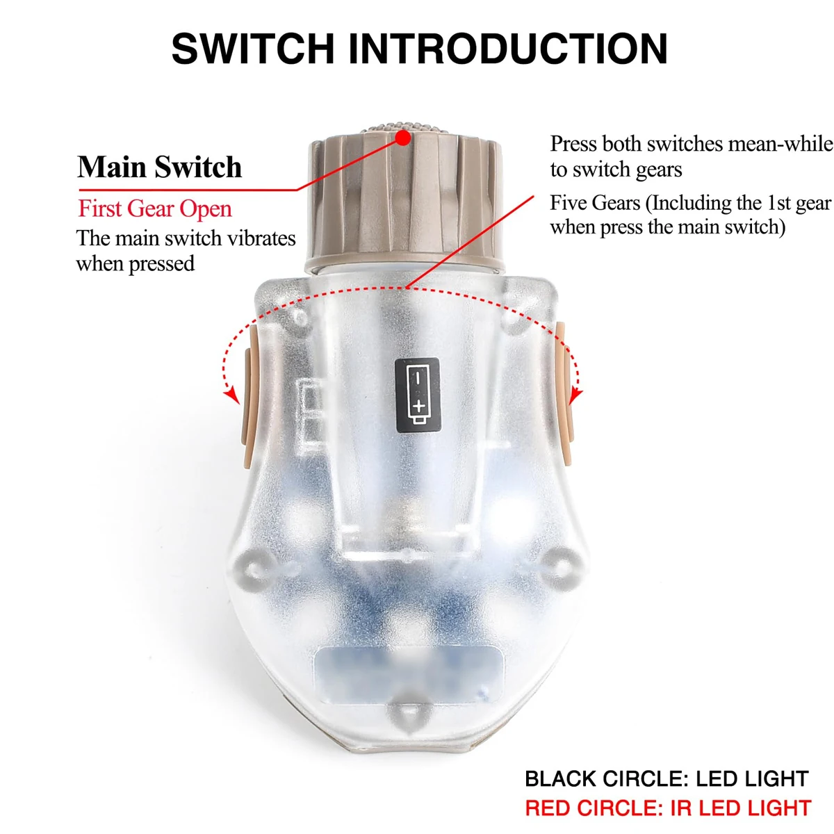 Airsoft Helmet Set with Tactical Headset Night Vision Thermal Imaging Model Helmet Cover Signal Light Hunting Shooting Equipment - Image 6