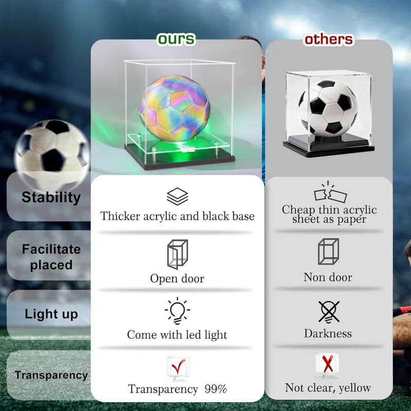 Soccer Ball Display Case, Acrylic Box for Size 5 Soccer & Basketball, Football, Dustproof Showcase, LED Decor Gift