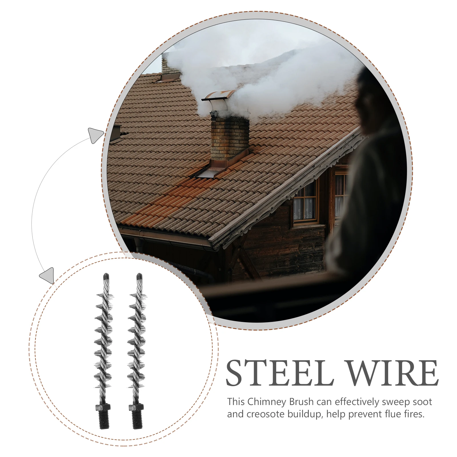

2Pcs Steel Wire Brush for Chimney Dryer Vent Cleaning Air Duct Tools Fireplace Professional Cleaner Multifunctional Kitchen