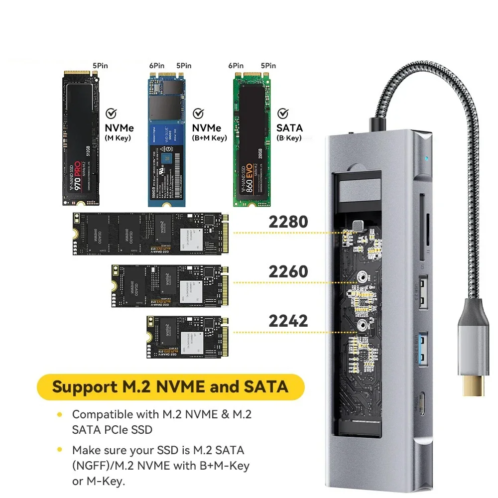 FC&EC 8-in-1 USB Hub M.2 NVMe SATA SSD Enclosure Storage USB3.2 Type-c to HDMI-Compatible Laptop Dock Station USB Adapter
