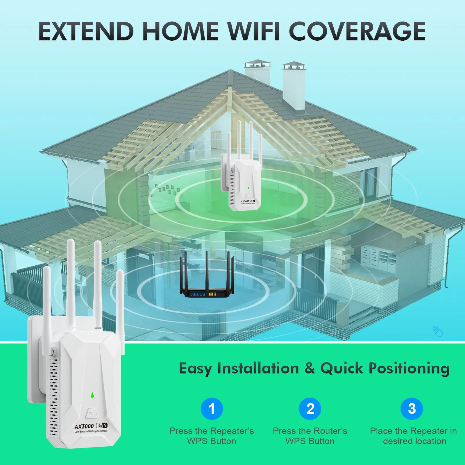 5Ghz 3000Mbps WiFi 6 리피터 익스텐더 신호 부스터 듀얼 밴드 2.4G/5GHz Wi-Fi 신호 증폭기 장거리 증폭기,5Ghz 3000Mbps WiFi 6 Repeater Extender Signal Booster Dual Band 2.4G/5GHz Wi-Fi Signal Amplifier Long Range Amplifer
