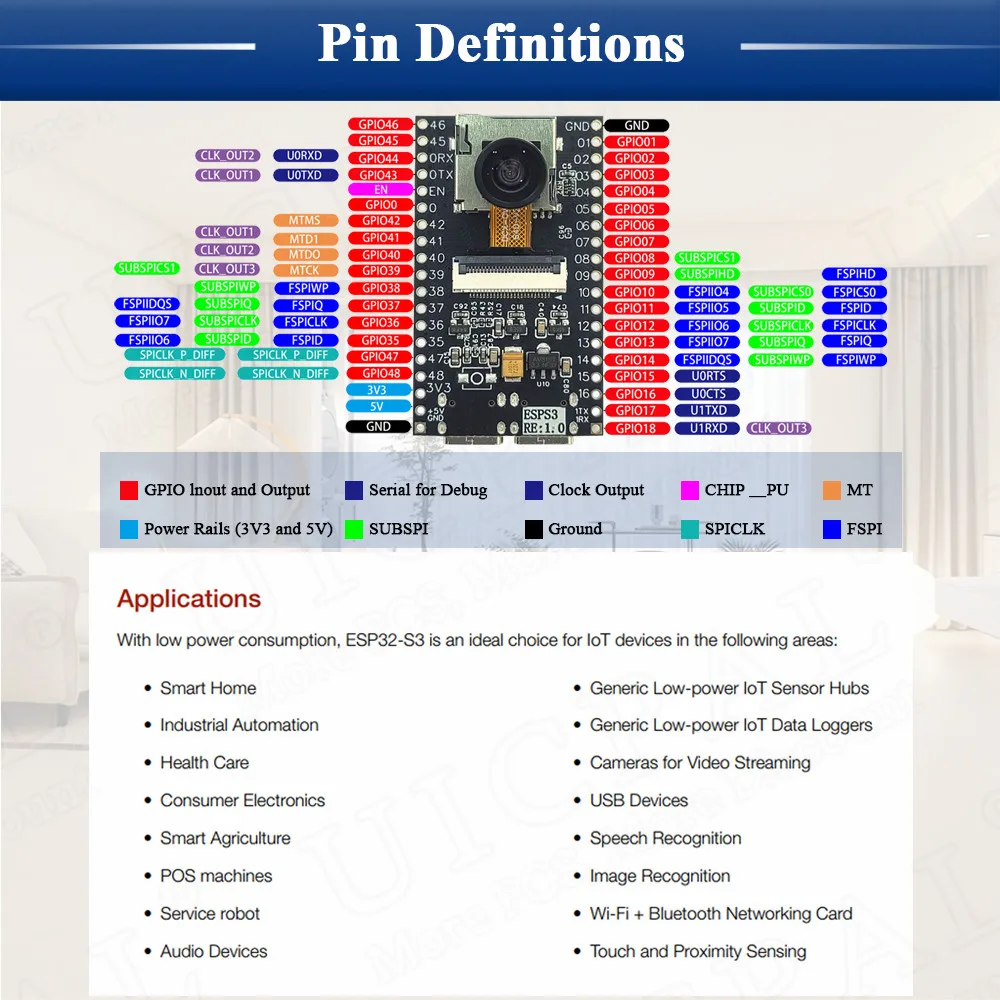 ESP32-S3 N16R8 Development Board 2.4G Wifi BT Module with MIC OV2640 Camera Module 8MB PSRAM 16MB FLASH NEW ESP32 S3 CAM