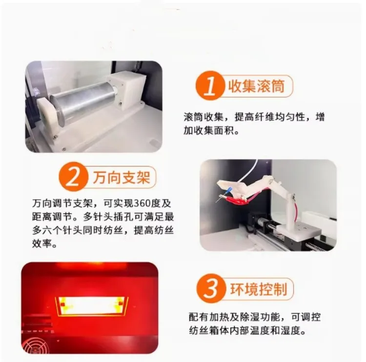 Elektrospinstrument aus Nanofaser mit HV-Netzteil für den Laborgebrauch MG-PS-1