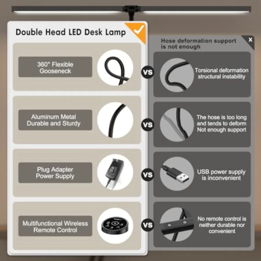 Led Desk Lamp for Office Home - Eye Caring Architect lamp with Clamp, Dual Screen Computer Monitor Work Smart Light: 24W 5 Colo view 2