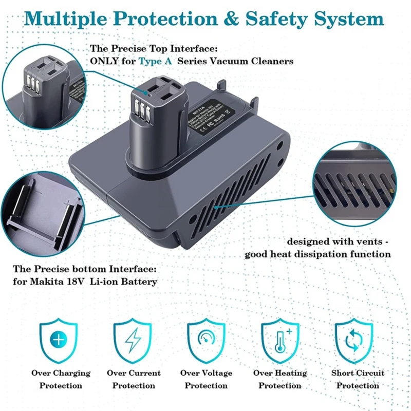 MT31A Battery Adapter For Makita 18V Li-Ion Battery Convert To For Dyson DC35 DC34 DC31 DC56 DC57 Vacuum Cleaner Tool Durable