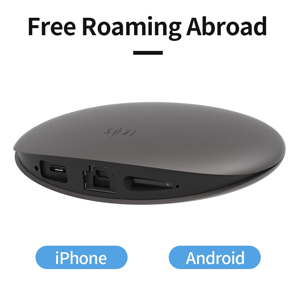 Ikos W3600 4G Netwerk Sim Adapter Gratis Roaming Kosten Vergoeding Dual Kaart Dual Standby Drie R Voor Iphone Android ondersteuning Gegevens Gebruiken