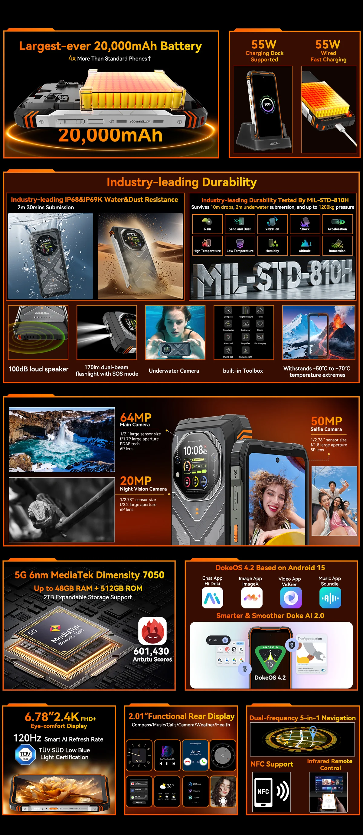 Blackview OSCAL TANK 1 Rugged Smartphon 5G 6.78" FHD+Display Cell Phone16GB+512GB 20000mAh 64MP Telephone Portabl Android 15 NFC