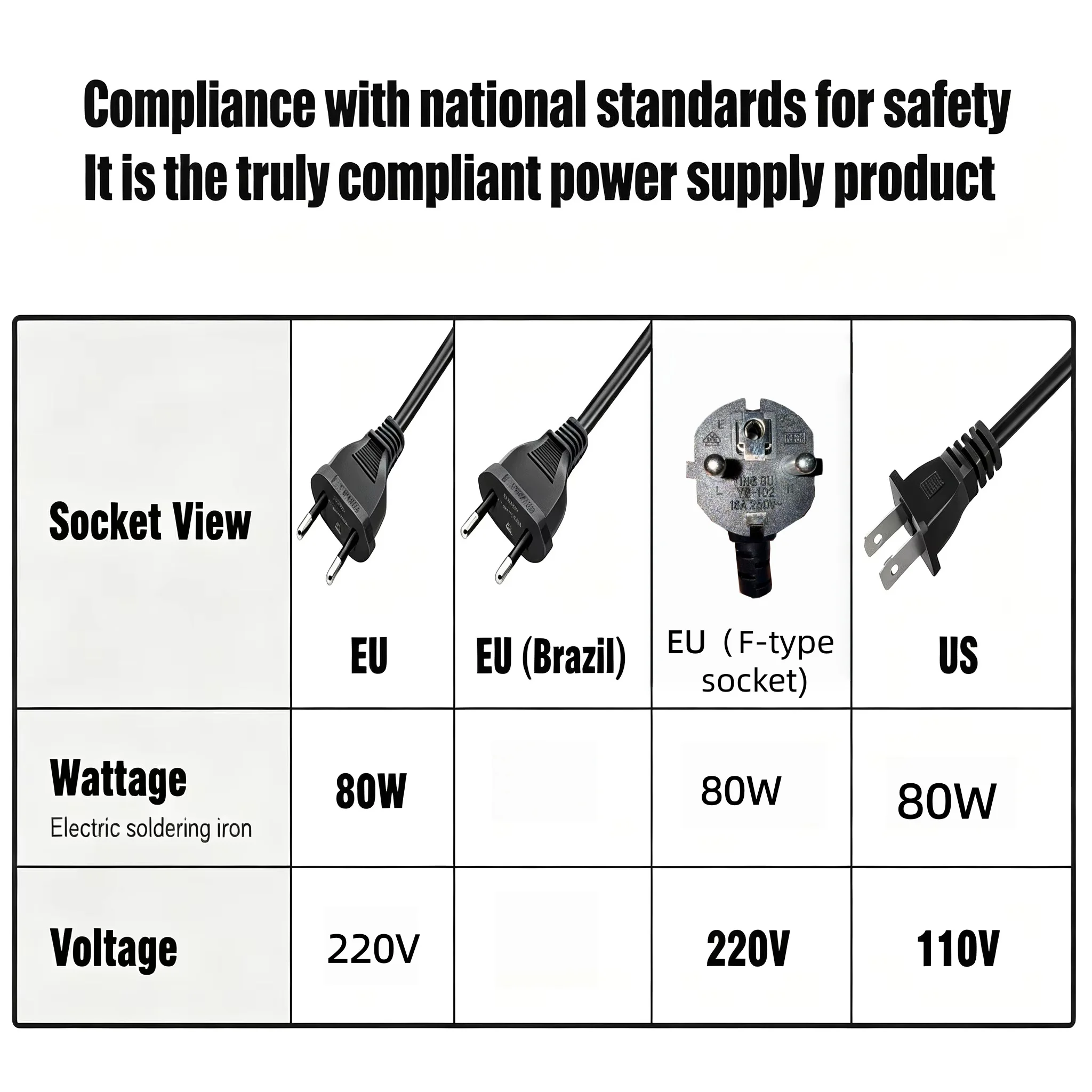 BalenYar 15-teiliges Set Elektrische Lötkolben 80W Digital LVD-Display Haushalts-Lötkolben Einstellbare Temperatur 220V/110V – Detail 1
