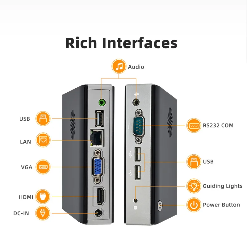 كمبيوتر جيب صغير Windows10 N2840 ثنائي النواة 4 جيجا بايت رام 64 جيجا بايت Ssd واي فاي Rj45 جيجابت لان كمبيوتر صغير #1