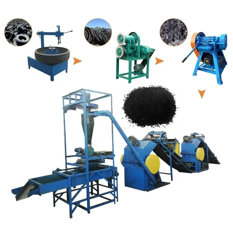 High Speed Waste Tire Stripping Machine Rubber Granules Making Line  Metal Shredder for Industrial Waste Tire Treatment