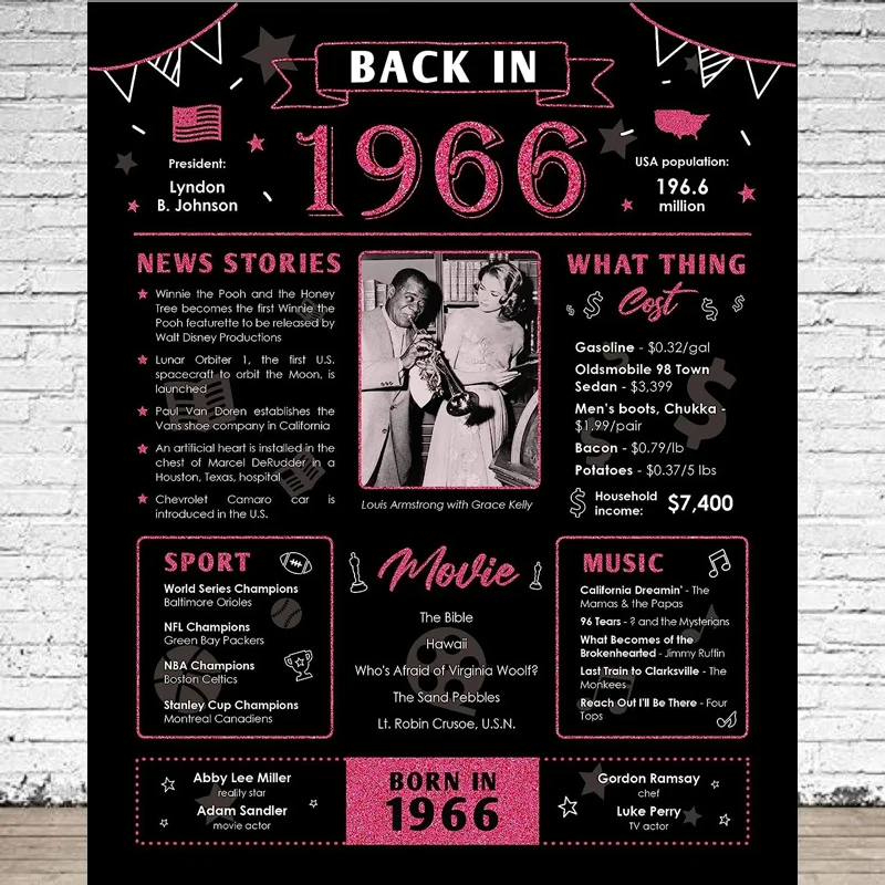 Photography Backdrop Newspaper Back In 1966 57Th Birthday For Her Or Him For 57 Years Old Background Party Backdrop Wall Poster