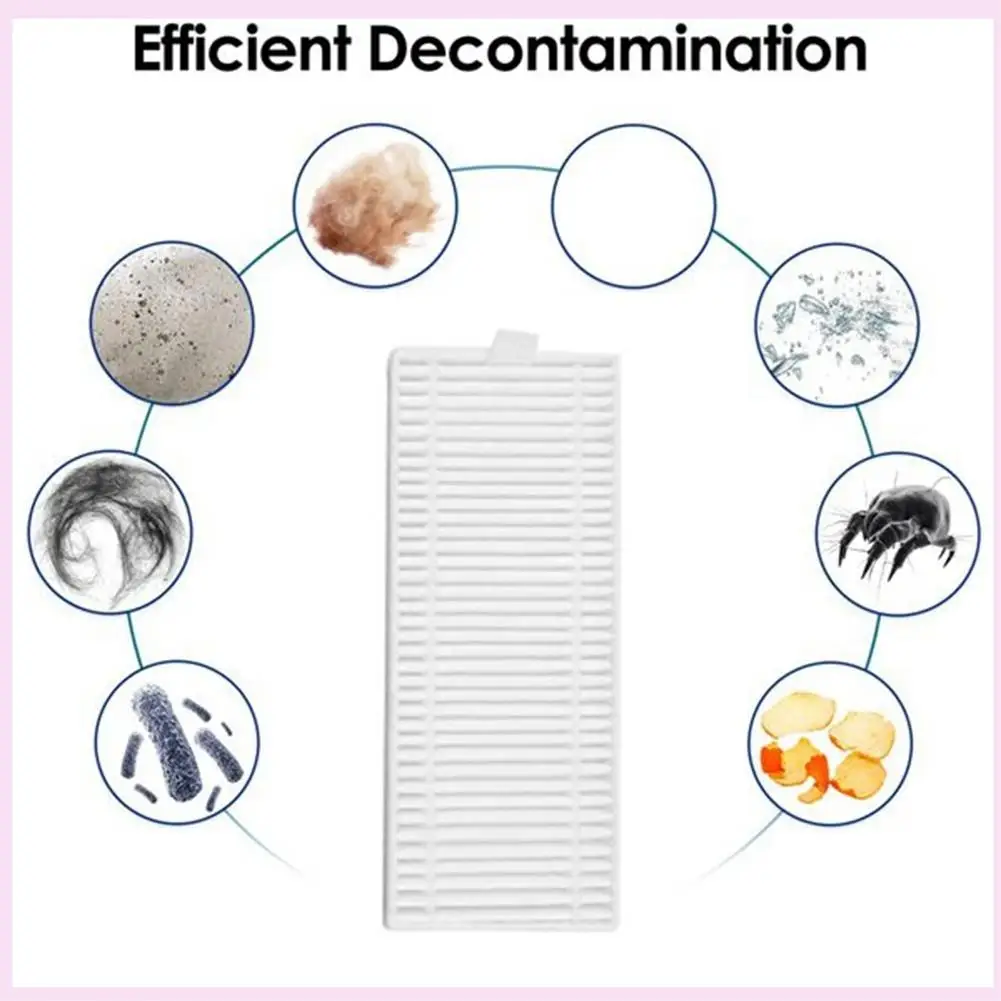 

B25B For Homerun Serie 3000 XU3100/01 Replacement Parts Accessories Main Side Brush Filter