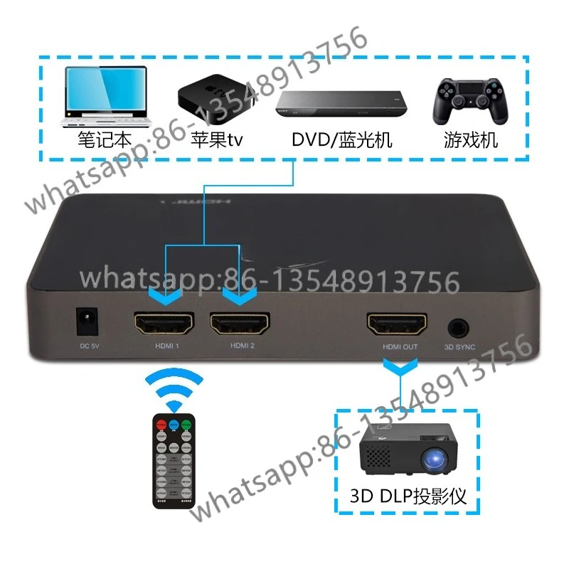 

2d to 3d video converter DLP projector frequency multiplier image processor