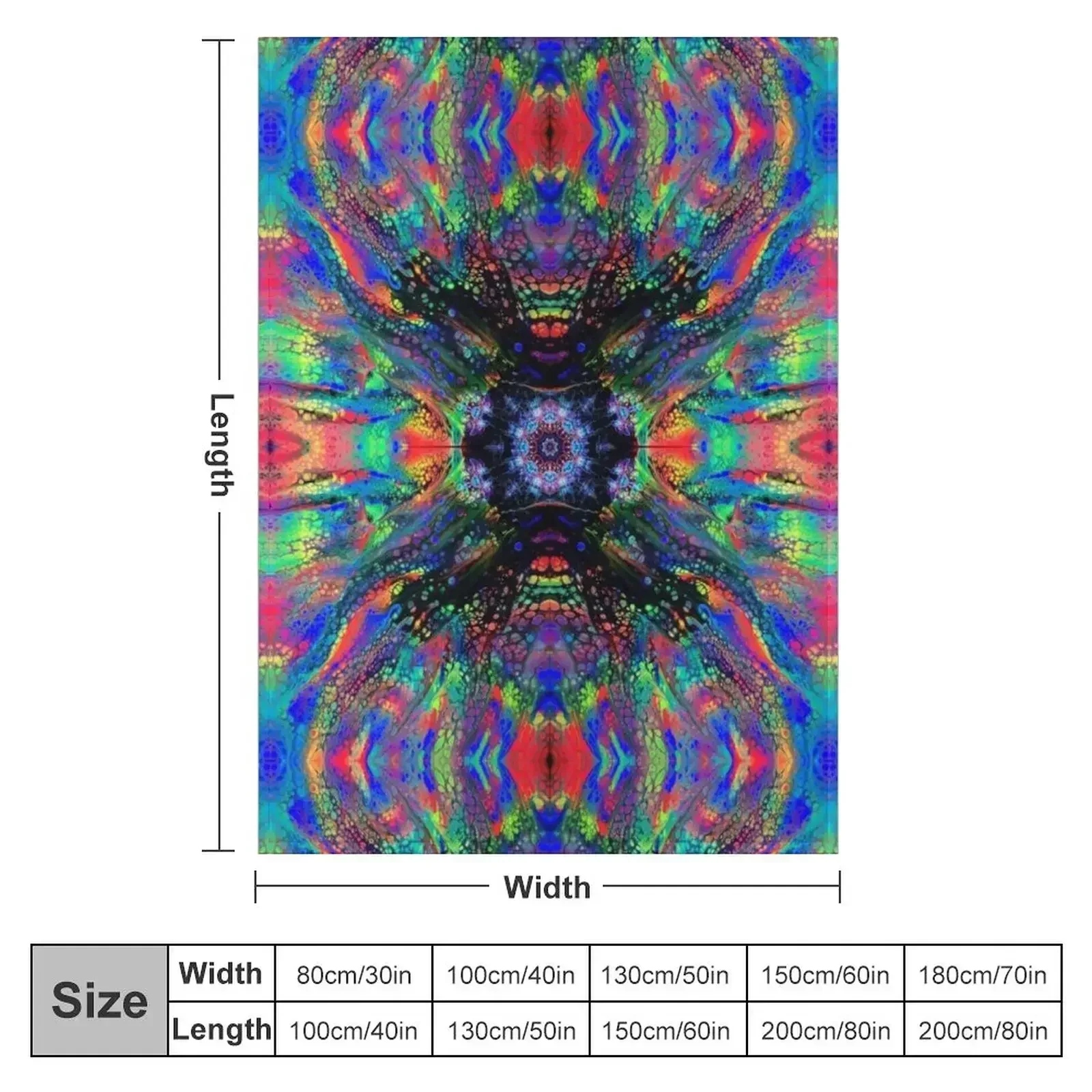 The Eye in the Depths Throw Blanket couch cozy soft plush fuzzy picnic outdoor blanket