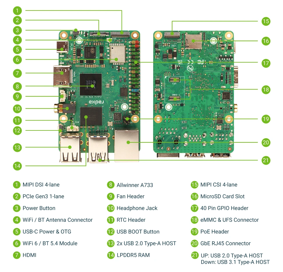 Radxa Cubie A7A SBC, 12GB LPDDR5, Edge AI Board