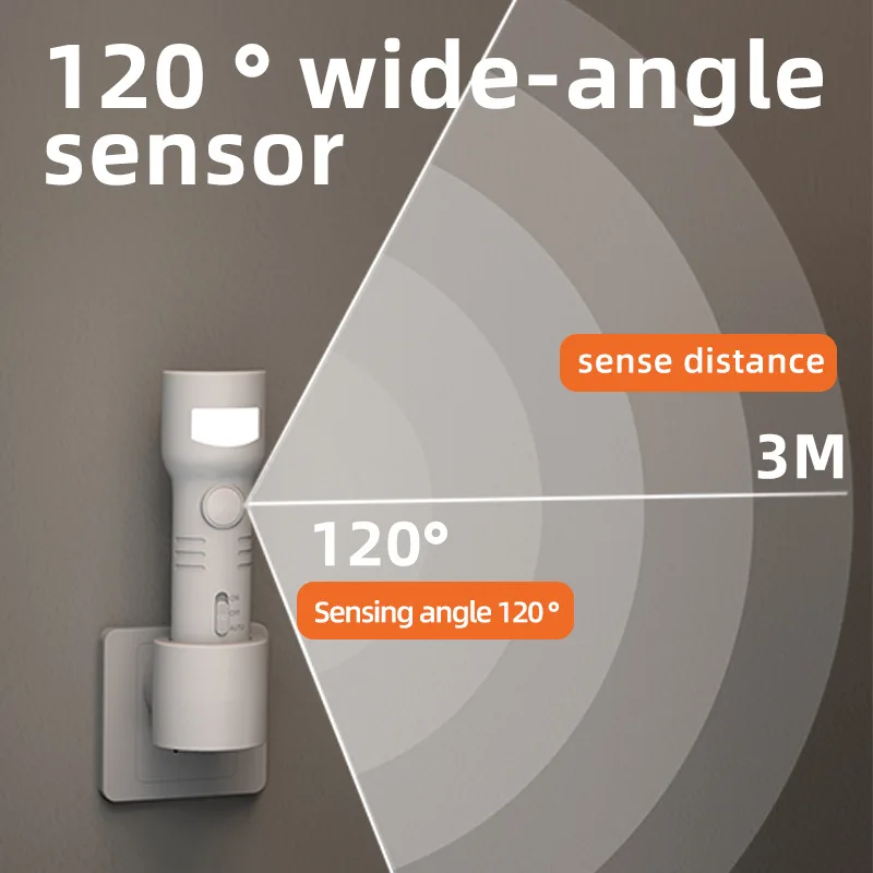 نموذج شحن مع ضوء مستشعر مصباح يدوي، يخرج الأشخاص، ضوء مستشعر جسم الإنسان، ضوء ليلي