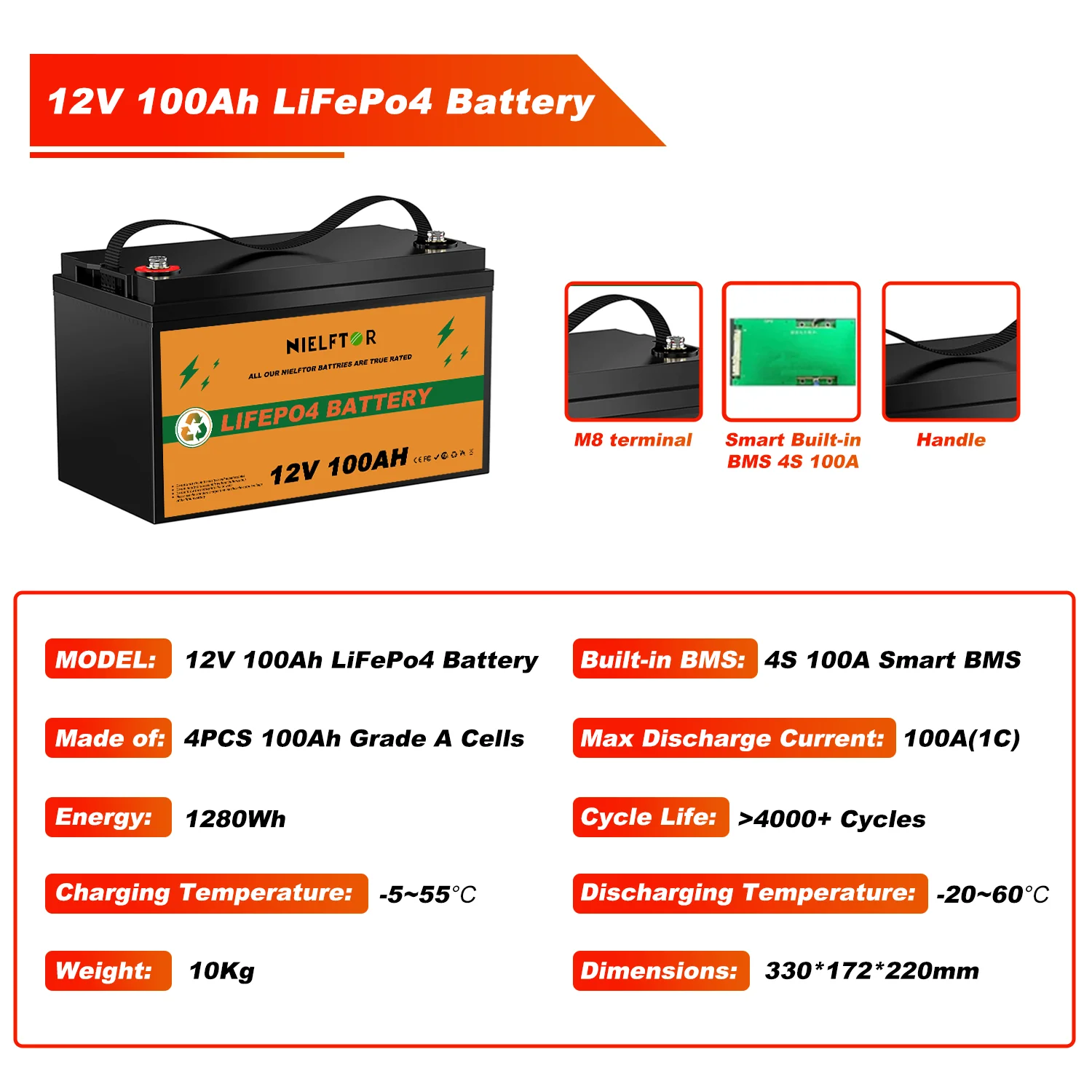 EU-voorraad 12V 24V 48V 100Ah 200Ah 300Ah LiFePO4-accu klasse A 6000+ cycli RV golfkar boot zonne-lithiumbatterij Geen BELASTING - afbeelding 1