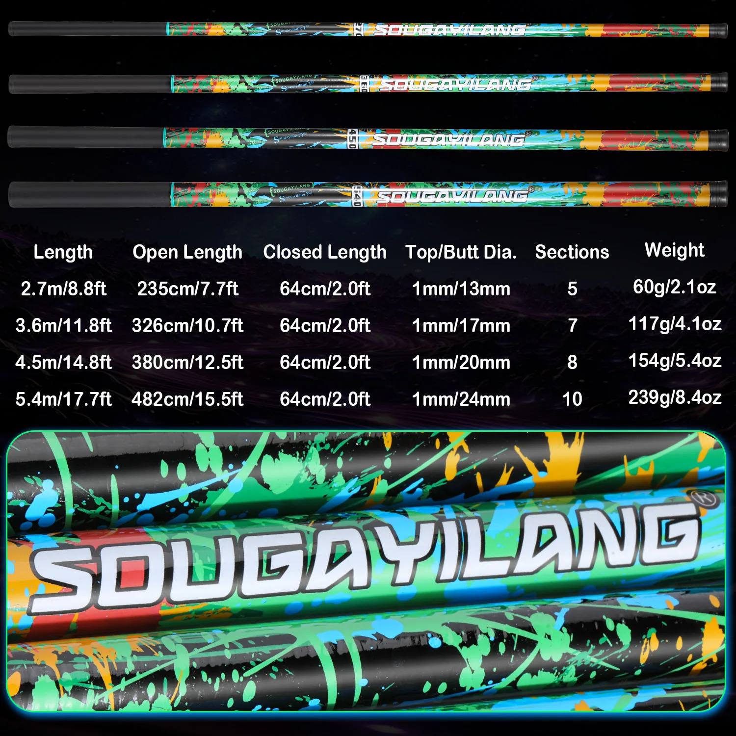 Sougayilang Telescopic Fishing Rod 2.7-5.4m Glass Fiber 360°Rotating Pole Lightweight Portable Freshwater Stream Carp Fishing